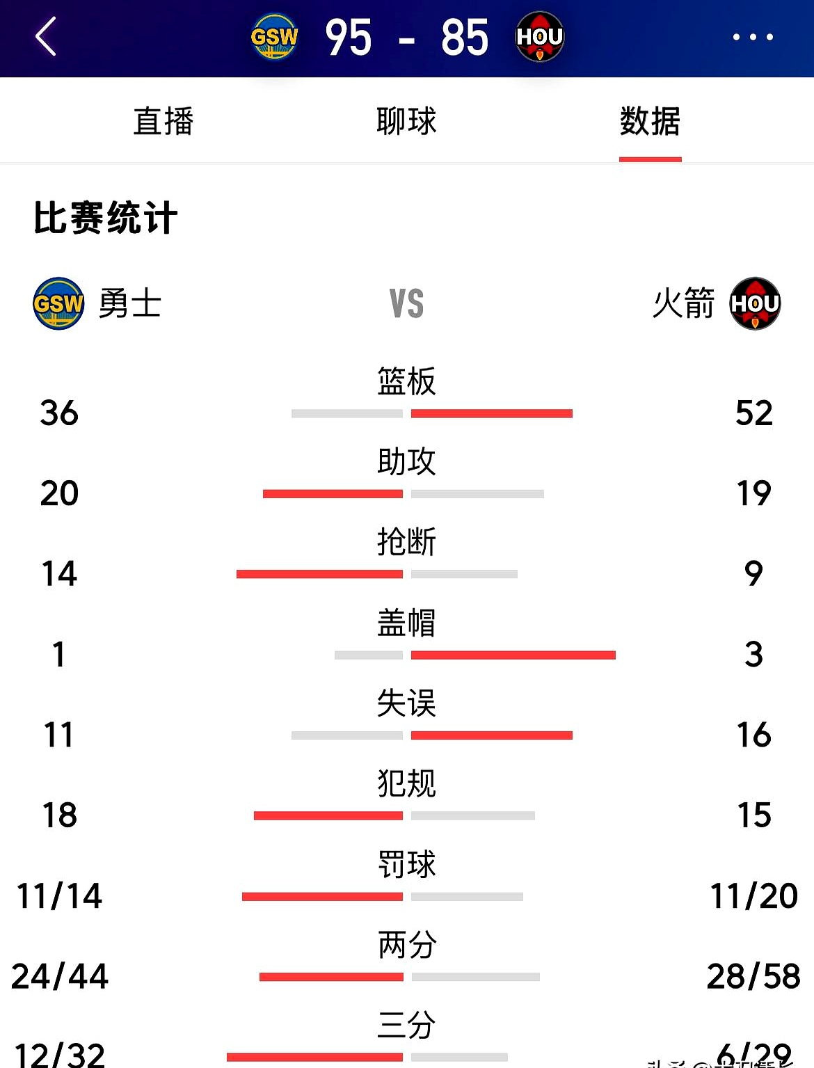 预选赛巅峰对决！齐鲁火箭队爆冷姑苏赤兔队，电竞赛场再起波澜；定海神针仍在
